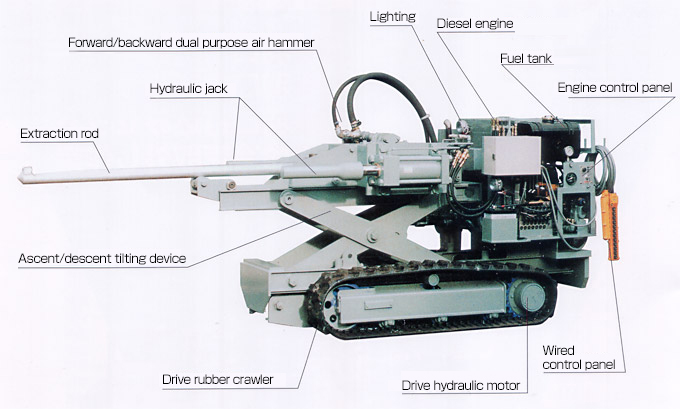 Tuyere extraction and transport photo 1